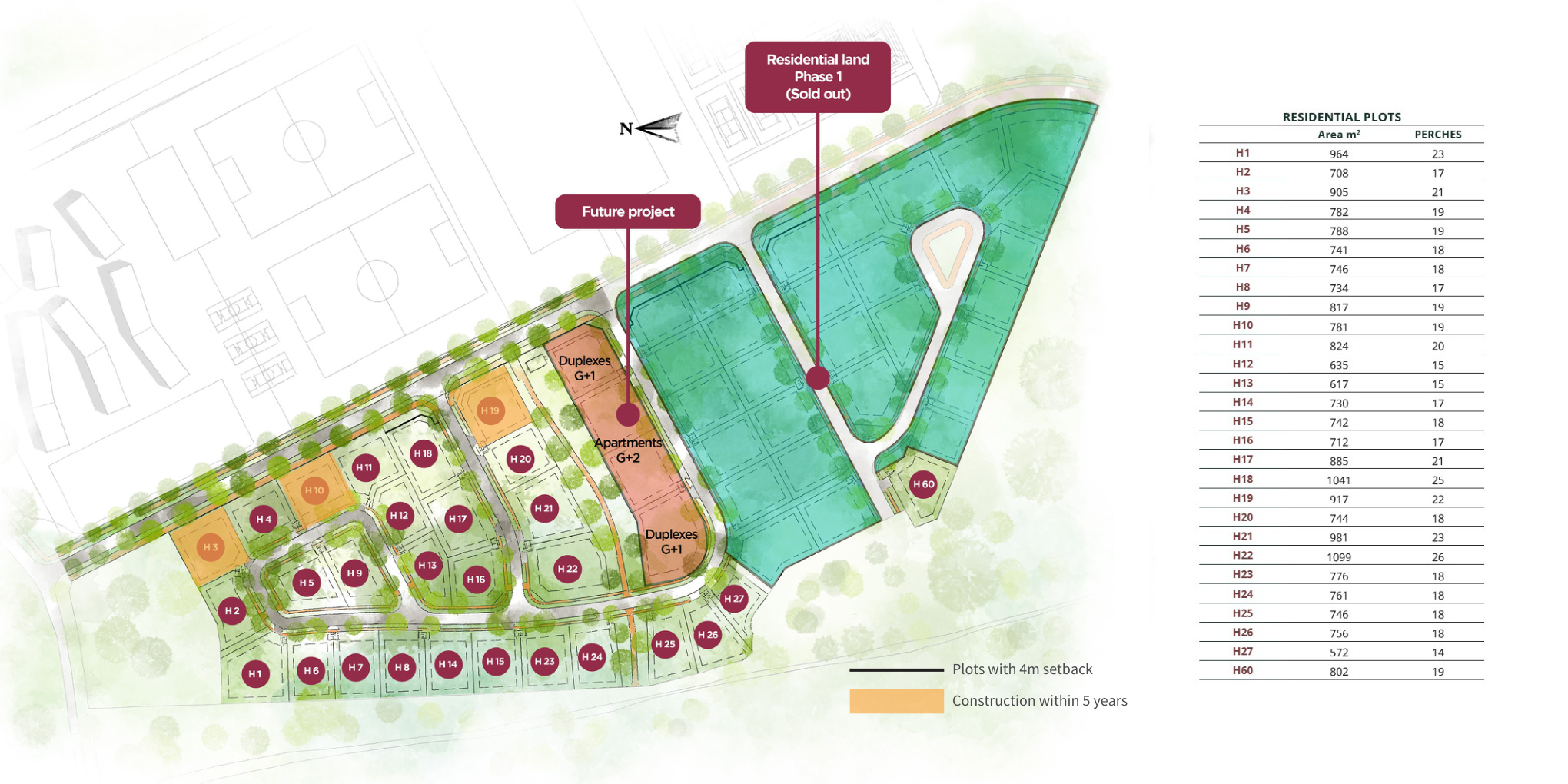 Des terrains pour construire une maison fonctionnelle à Savannah
